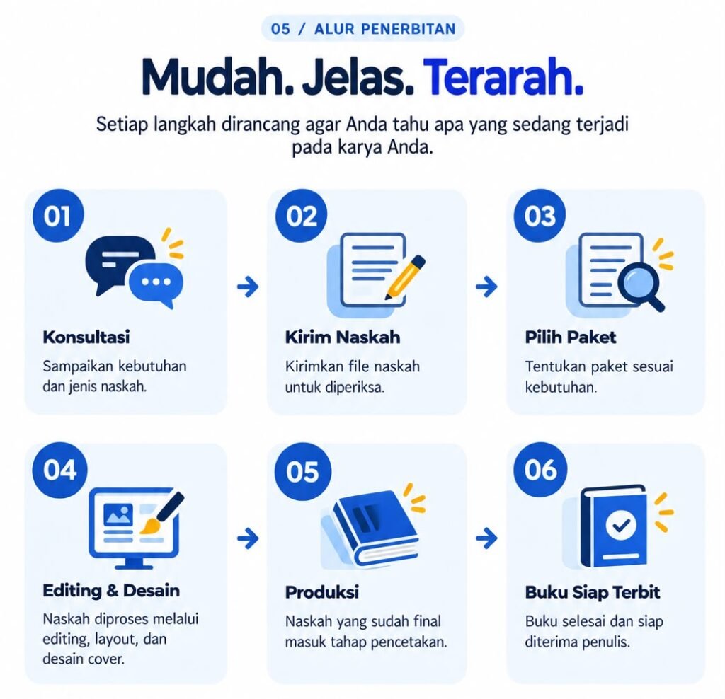 whatsapp image 2026 10 08 at 04.15.53